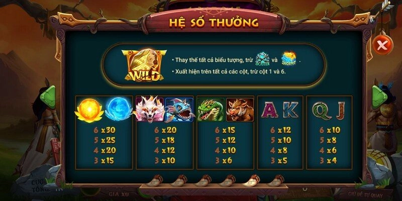 Tham gia chơi slots game cực kỳ đơn giản