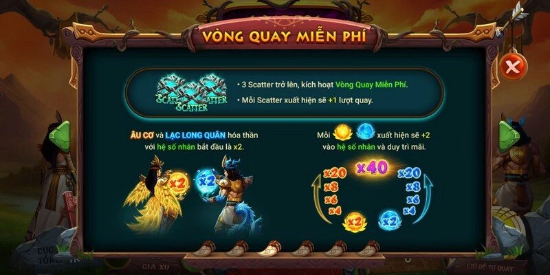 Cần chú ý đến một số tính năng mở rộng trong ấn phẩm slot mới